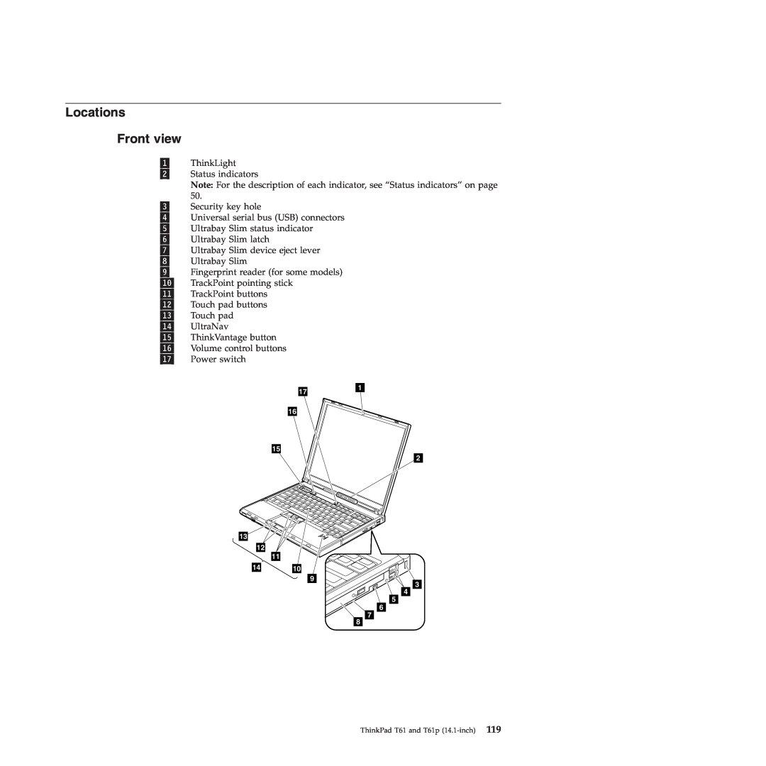 Lenovo T61p manual Locations Front view 