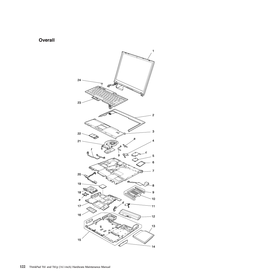 Lenovo manual Overall, ThinkPad T61 and T61p 14.1-inch Hardware Maintenance Manual 
