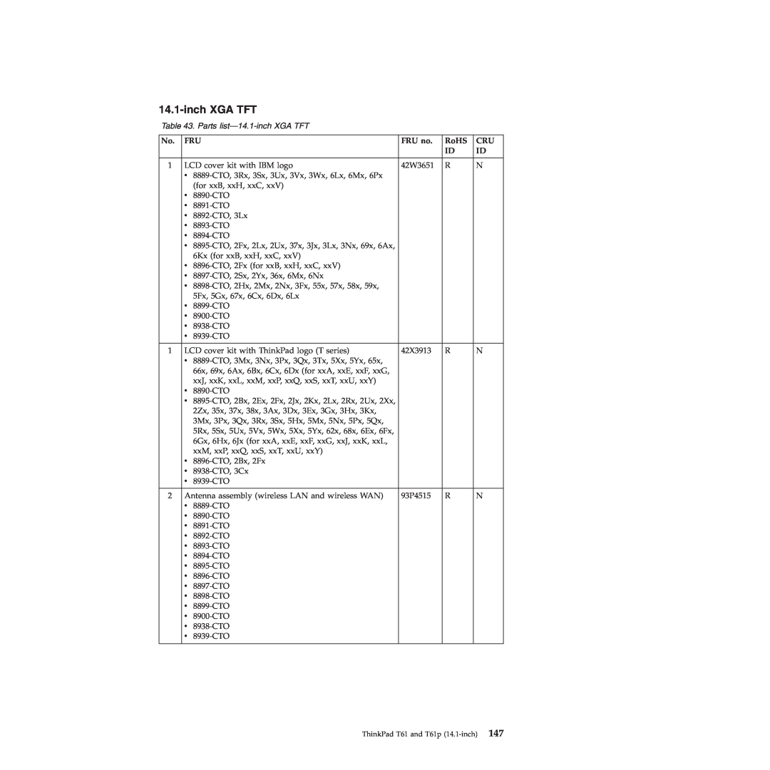 Lenovo T61p manual Parts list-14.1-inch XGA TFT 