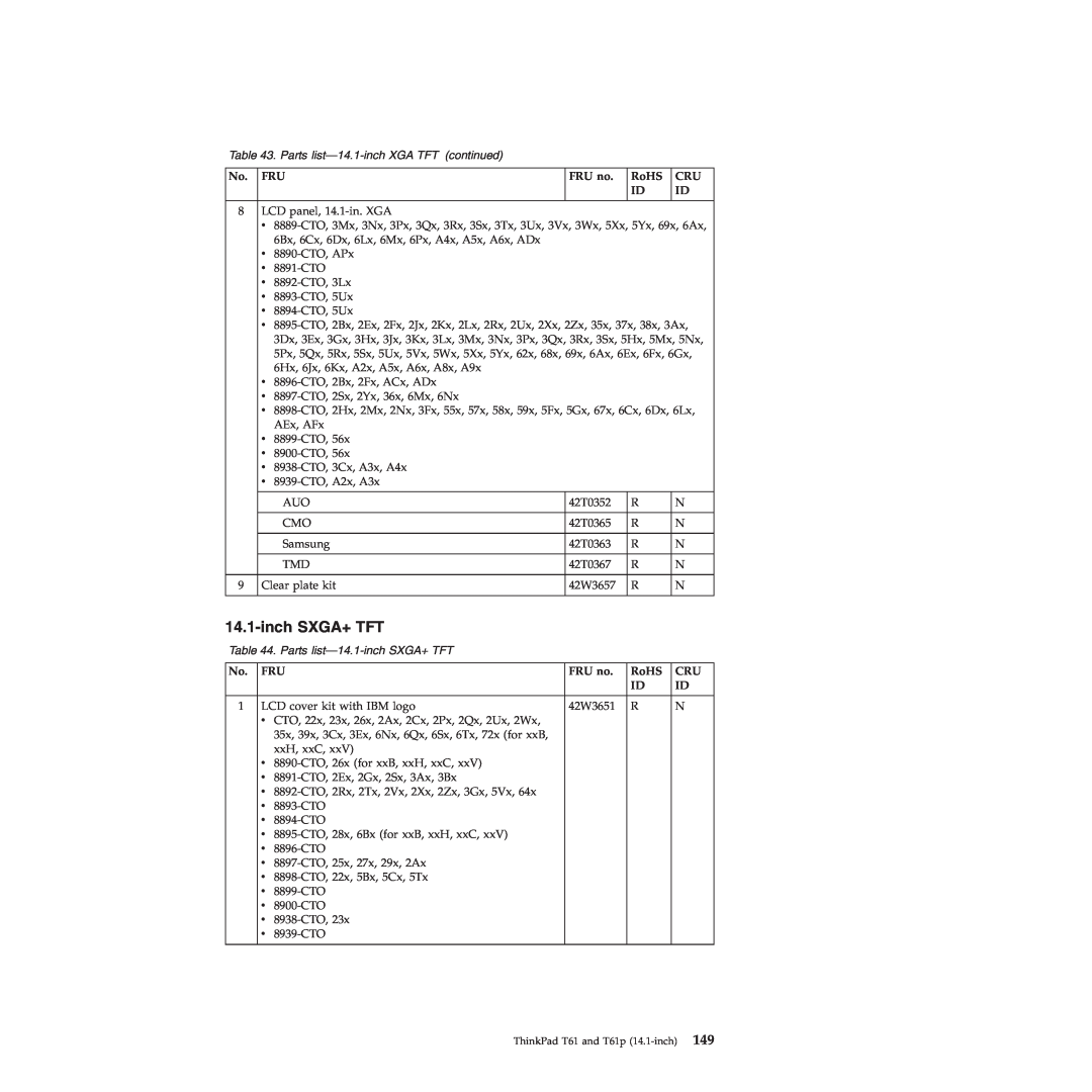 Lenovo T61p manual Parts list-14.1-inch XGA TFT continued, Parts list-14.1-inch SXGA+ TFT 