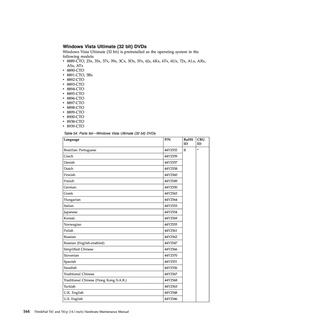 Lenovo T61p manual Parts list-Windows Vista Ultimate 32 bit DVDs 