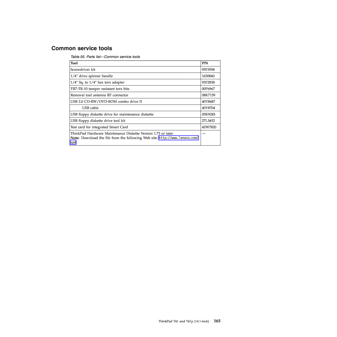 Lenovo T61p manual Parts list-Common service tools 