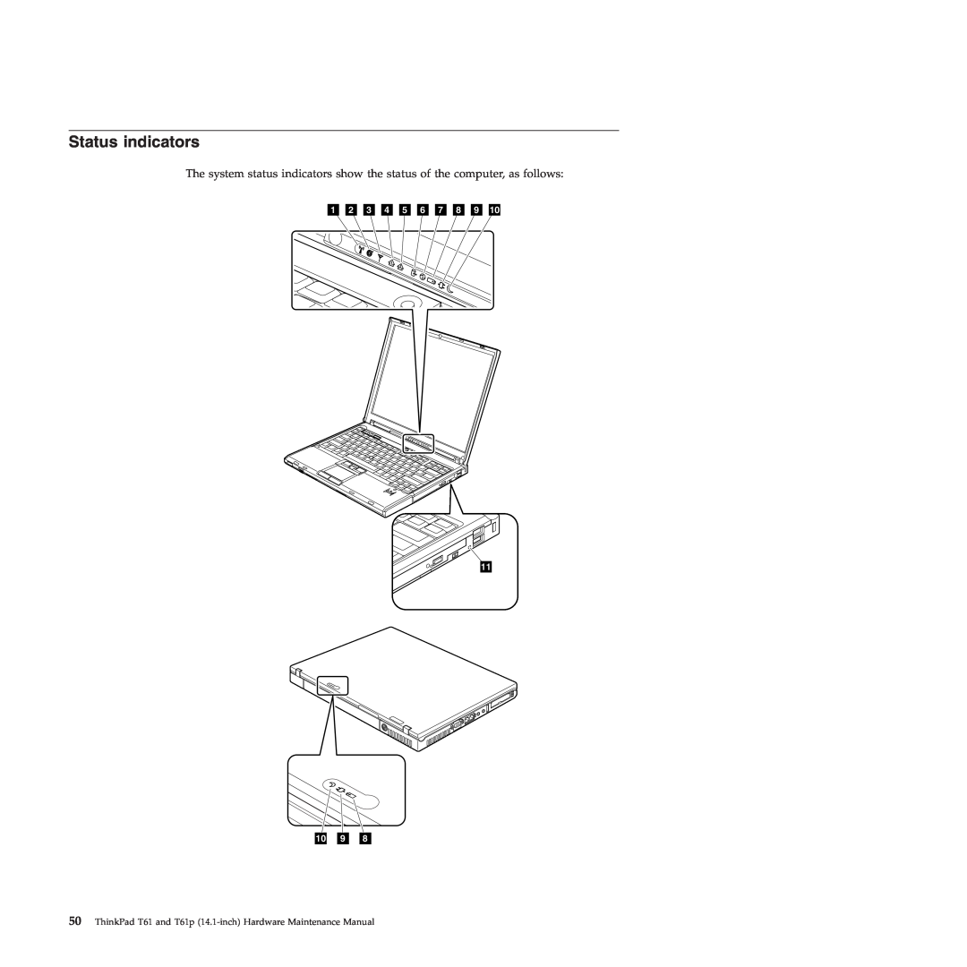 Lenovo manual Status indicators, ThinkPad T61 and T61p 14.1-inch Hardware Maintenance Manual 