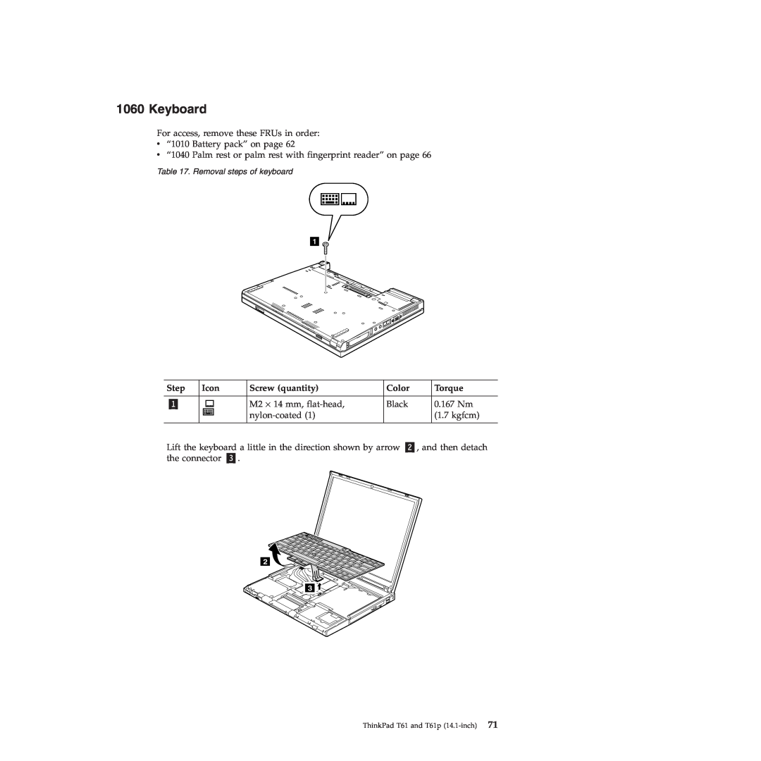 Lenovo T61p manual Keyboard, Step, Icon, Screw quantity, Color, Torque 