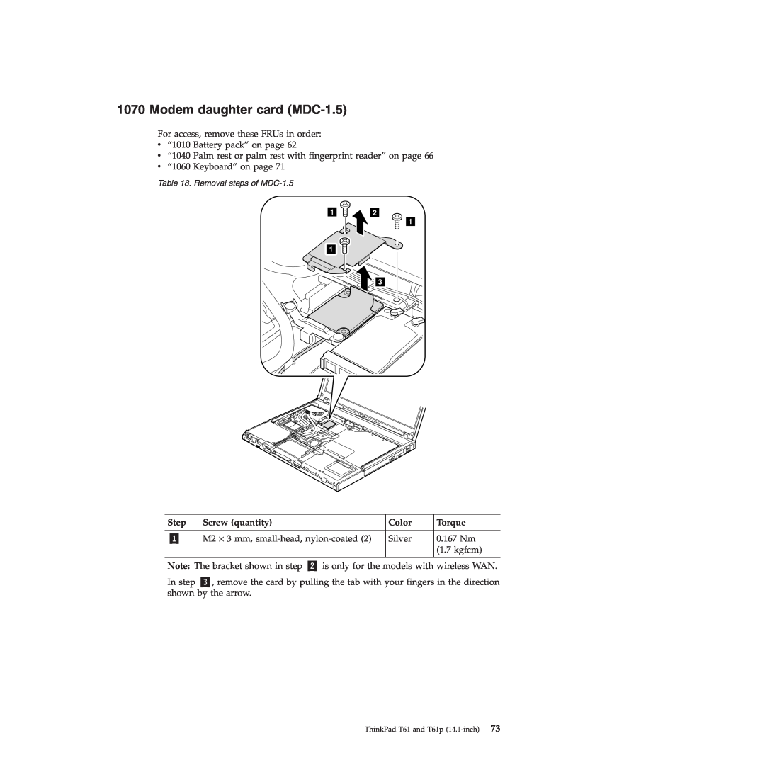 Lenovo T61p manual Modem daughter card MDC-1.5, Step, Screw quantity, Color, Torque 