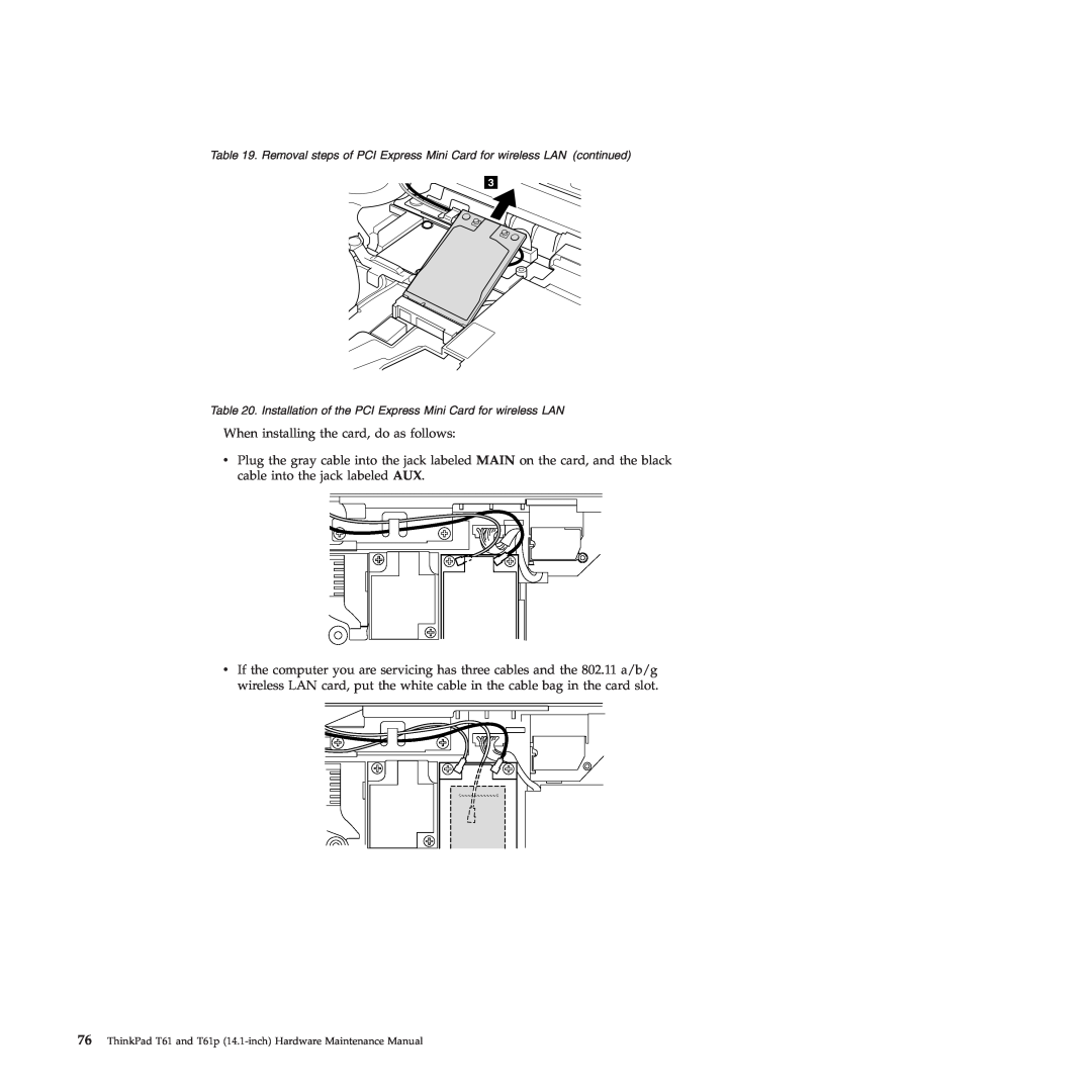 Lenovo T61p manual When installing the card, do as follows 