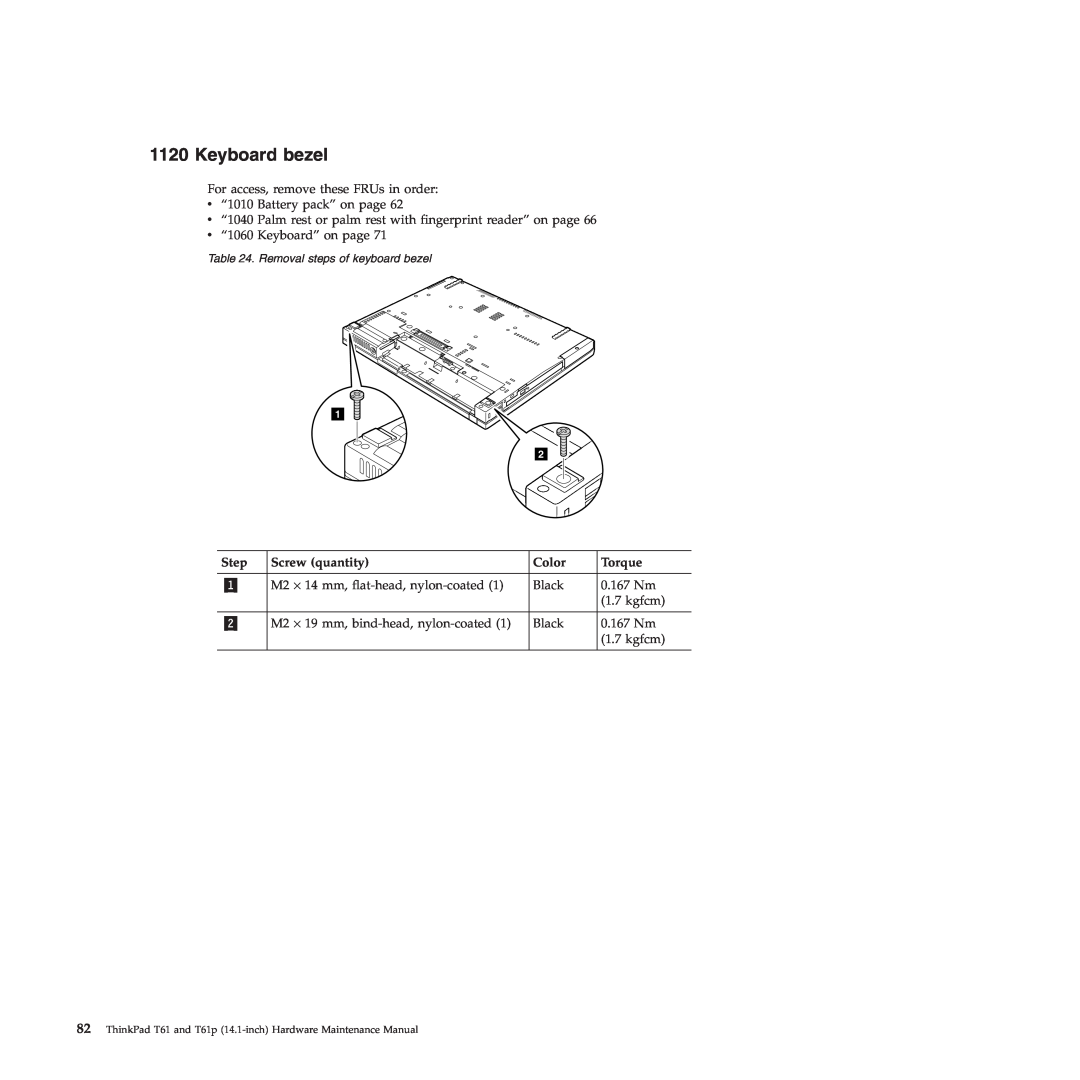 Lenovo T61p manual Keyboard bezel, Step, Screw quantity, Color, Torque 