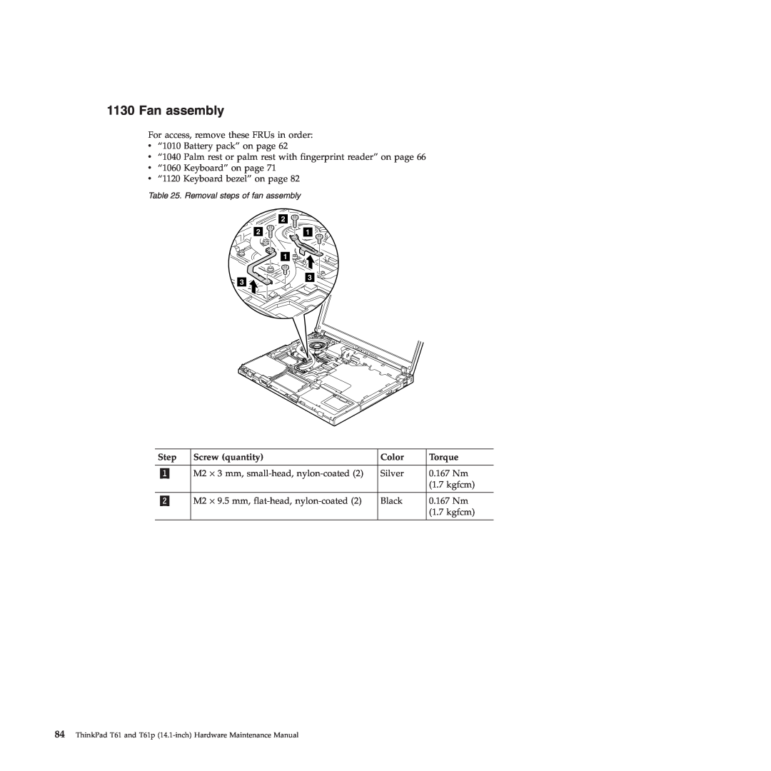 Lenovo T61p manual Fan assembly, Step, Screw quantity, Color, Torque 