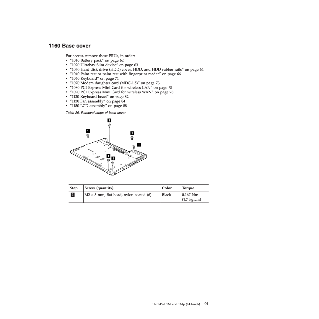 Lenovo T61p manual Base cover, Step, Screw quantity, Color, Torque 