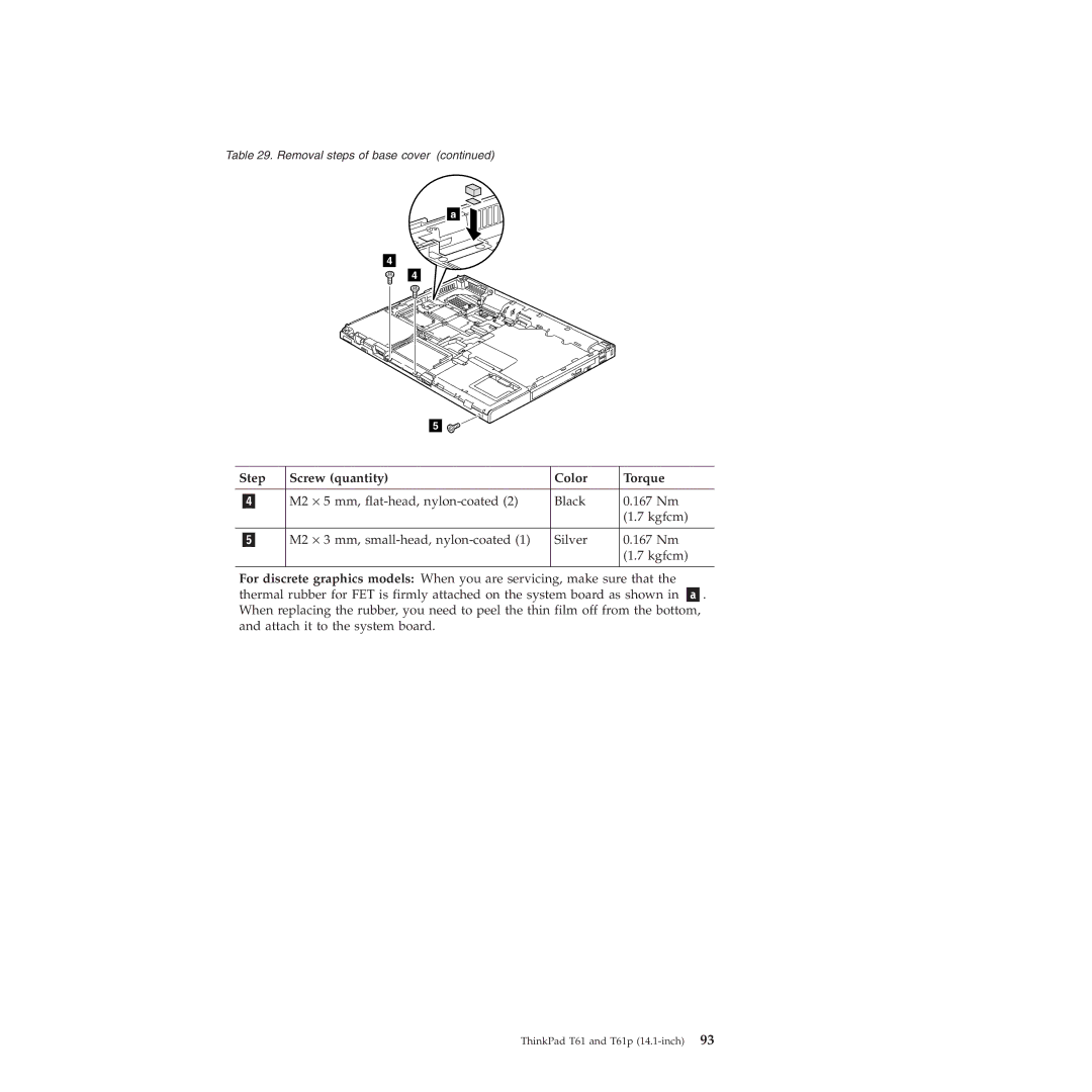 Lenovo T61p manual Step Screw quantity Color Torque 