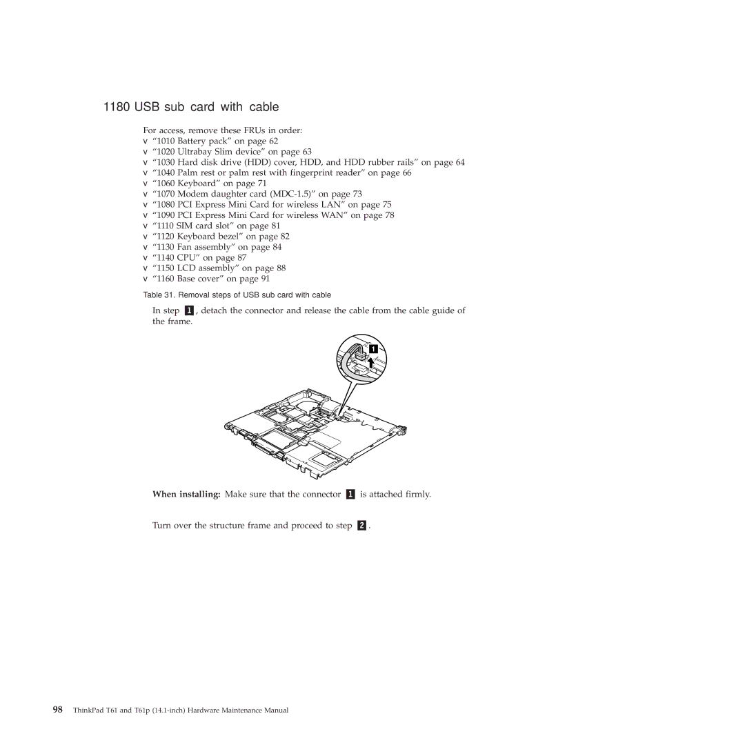 Lenovo T61p manual USB sub card with cable 