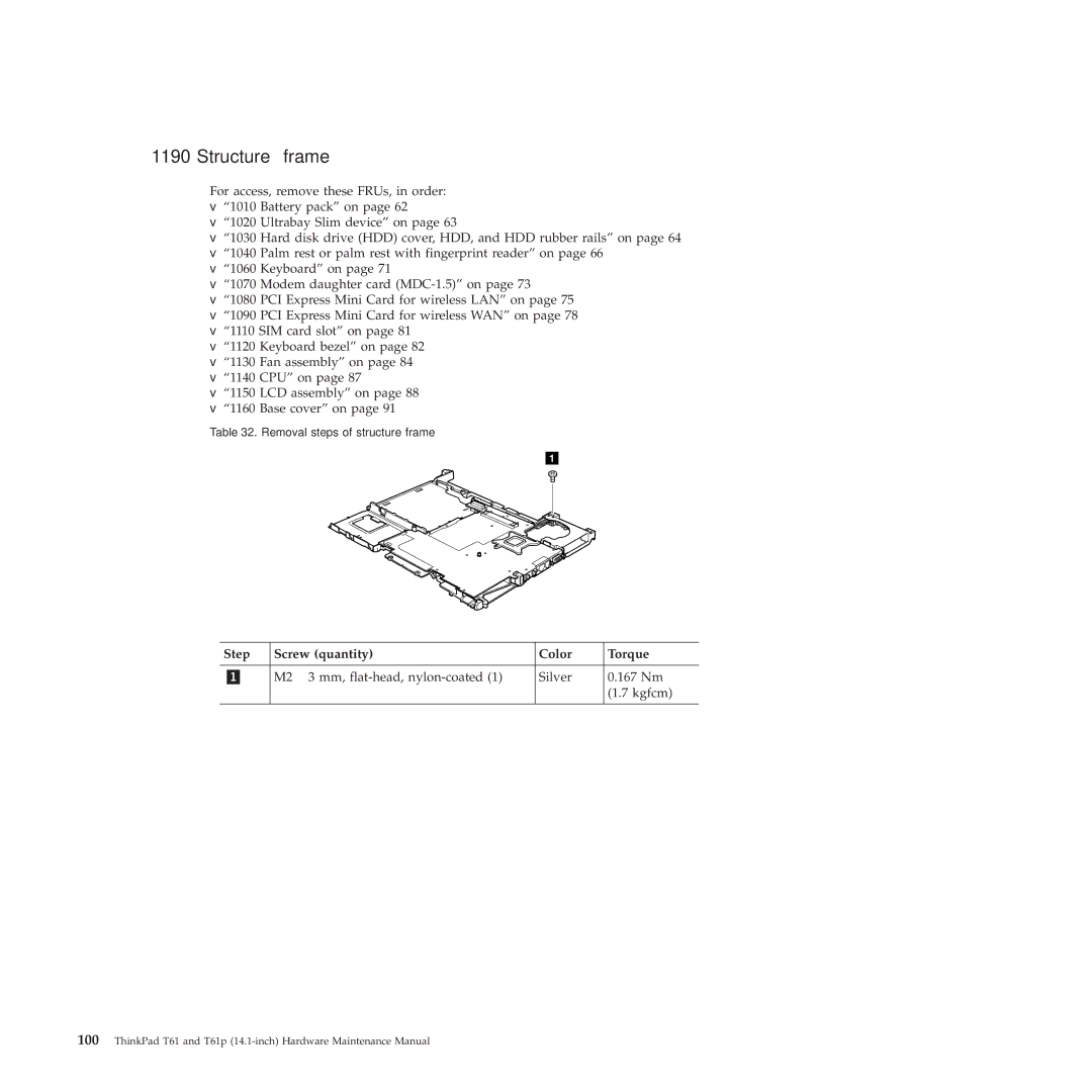 Lenovo T61p manual Structure frame, M2 ⋅ 3 mm, flat-head, nylon-coated Silver 167 Nm Kgfcm 