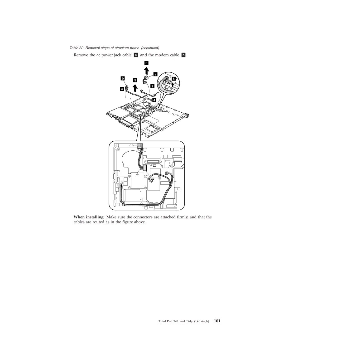 Lenovo T61p manual Remove the ac power jack cable Modem cable 