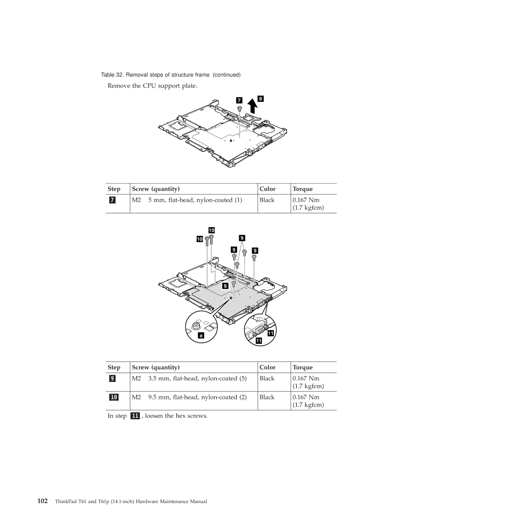 Lenovo T61p manual Remove the CPU support plate 