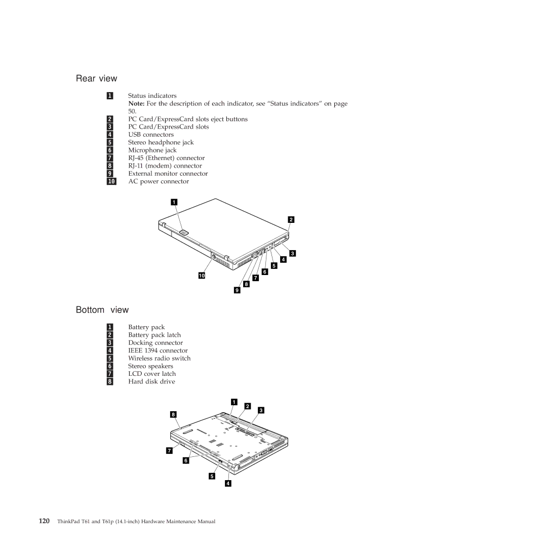 Lenovo T61p manual Rear view, Bottom view 