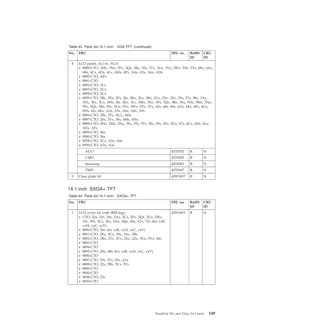 Lenovo T61p manual Inch SXGA+ TFT 