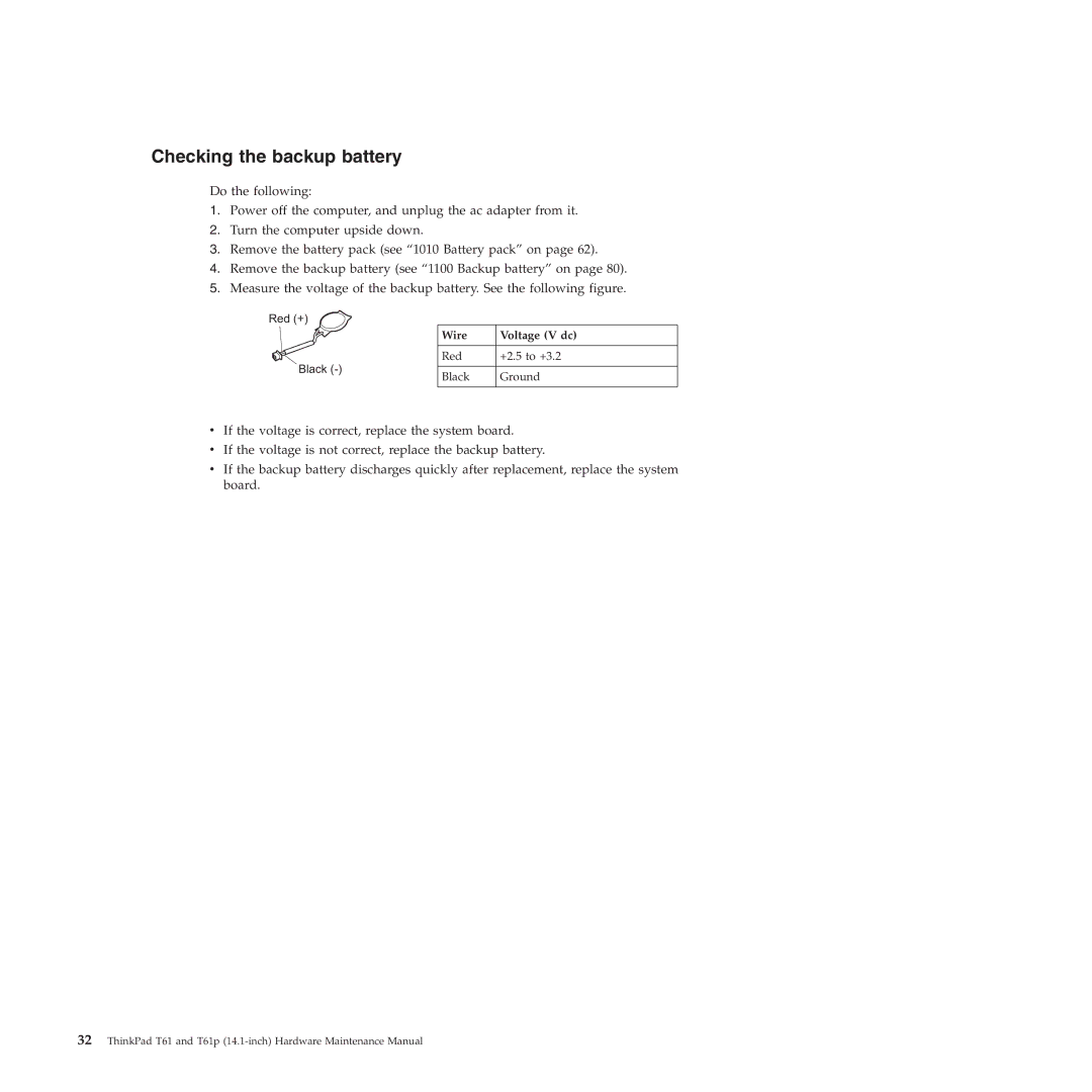 Lenovo T61p manual Checking the backup battery, Wire Voltage V dc 