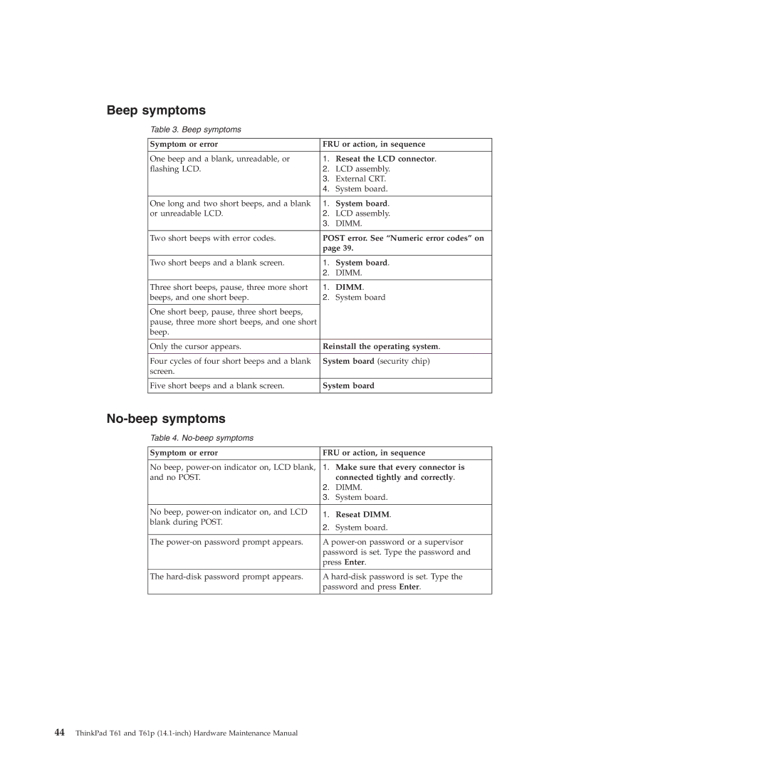 Lenovo T61p manual Beep symptoms, No-beep symptoms 