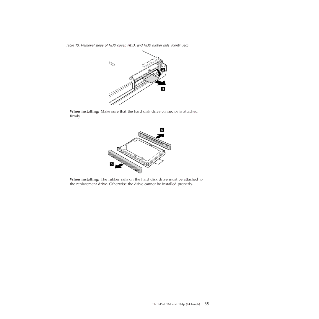 Lenovo T61p manual Removal steps of HDD cover, HDD, and HDD rubber rails 