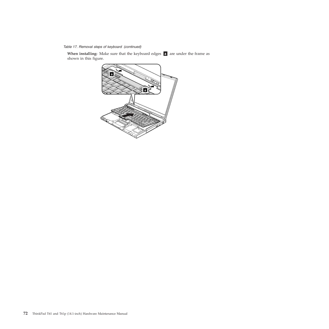 Lenovo T61p manual Removal steps of keyboard 