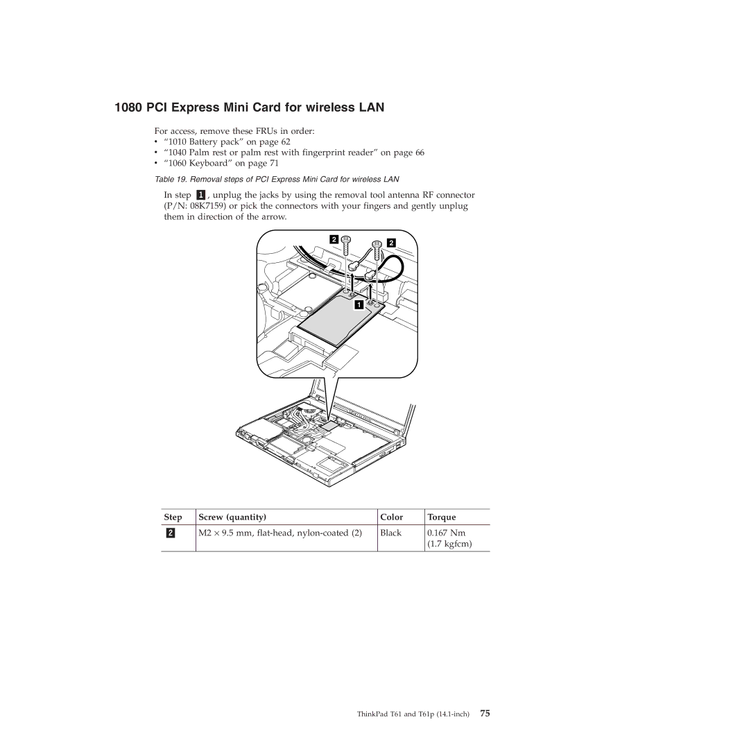 Lenovo T61p manual PCI Express Mini Card for wireless LAN, M2 ⋅ 9.5 mm, flat-head, nylon-coated Black 167 Nm Kgfcm 