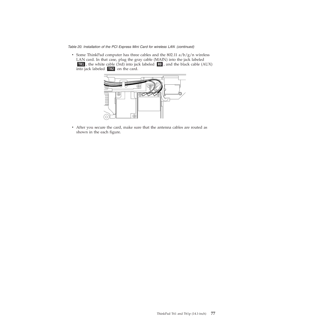 Lenovo T61p manual Installation of the PCI Express Mini Card for wireless LAN 