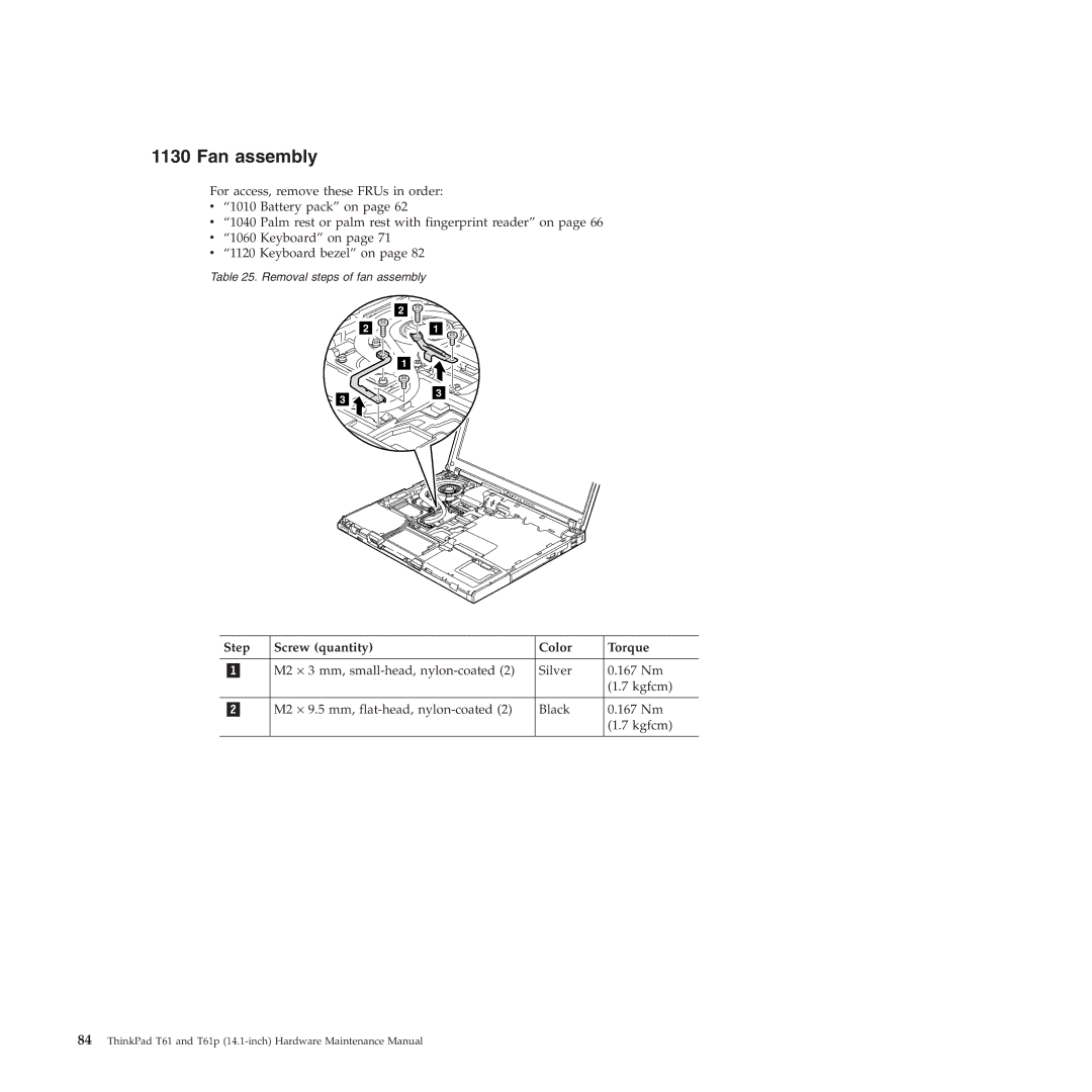 Lenovo T61p manual Fan assembly 