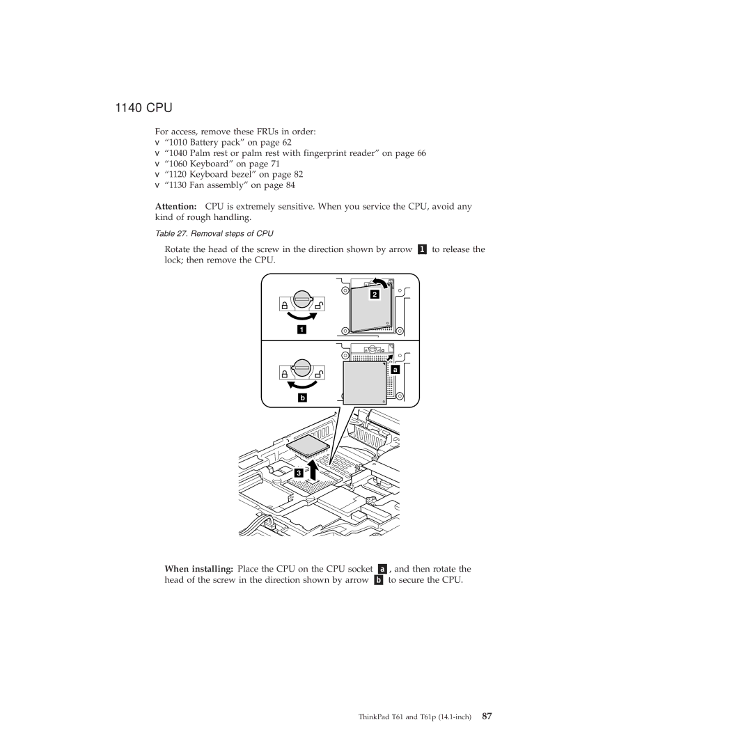 Lenovo T61p manual 1140 CPU 