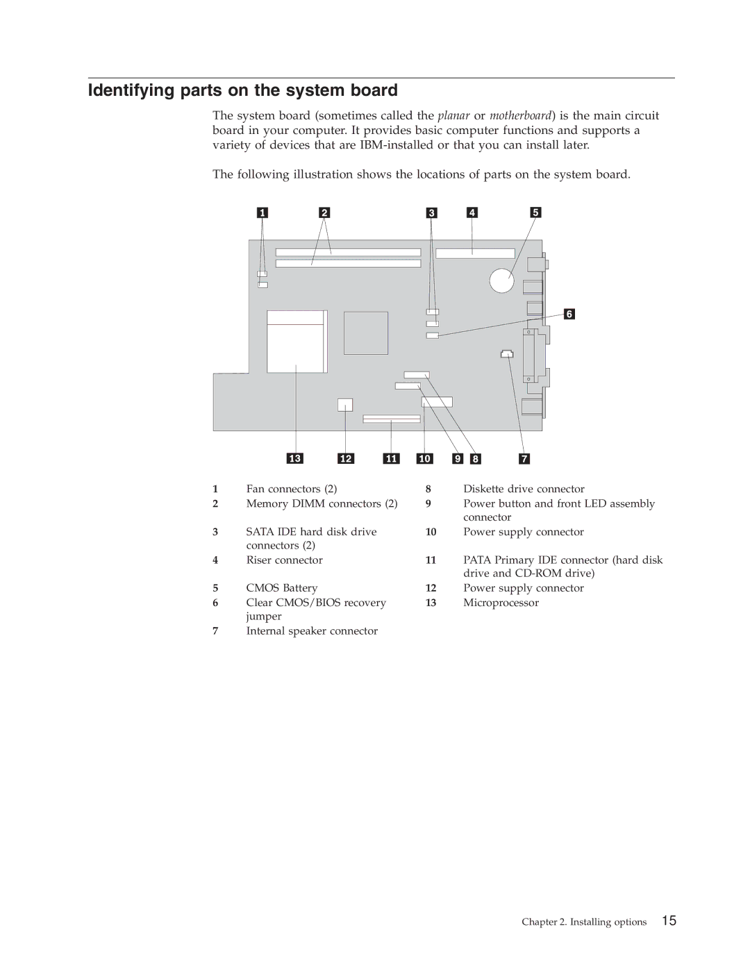 Lenovo TC S51-8172, TC A51-8425, TC A51-8424, TC A51-8428, TC S51-8171, TC S51-8173 manual Identifying parts on the system board 