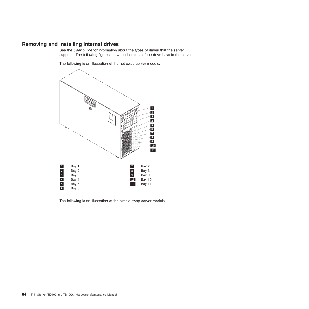 Lenovo TD100X manual Removing and installing internal drives 