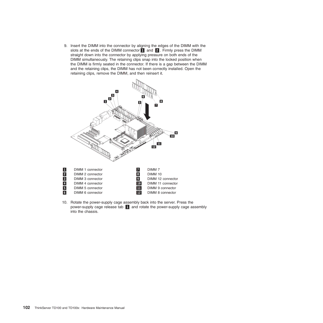 Lenovo TD100X manual Dimm 