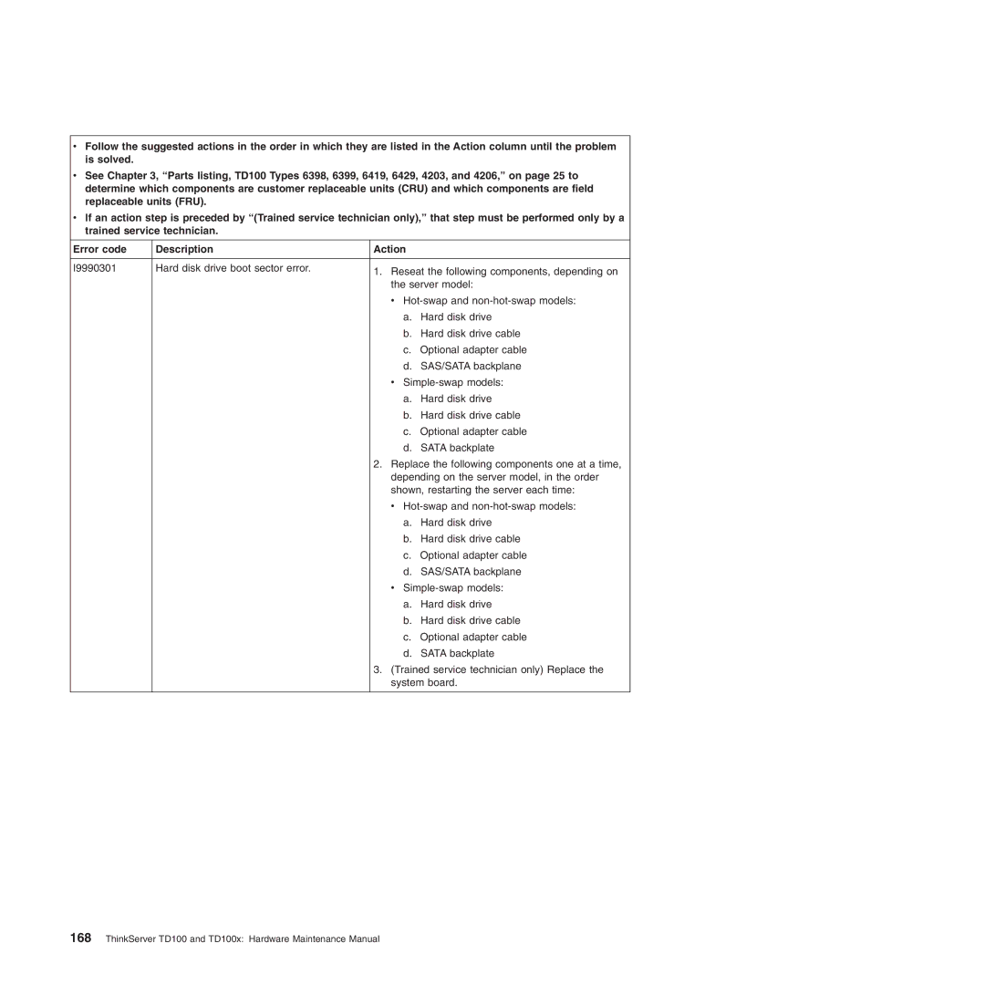 Lenovo TD100X manual ThinkServer TD100 and TD100x Hardware Maintenance Manual 