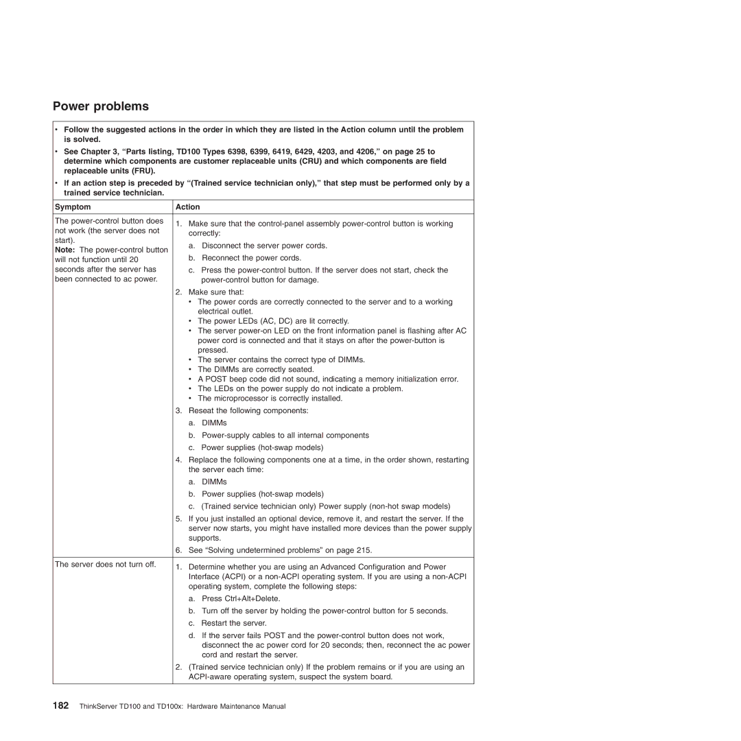 Lenovo TD100X manual Power problems 