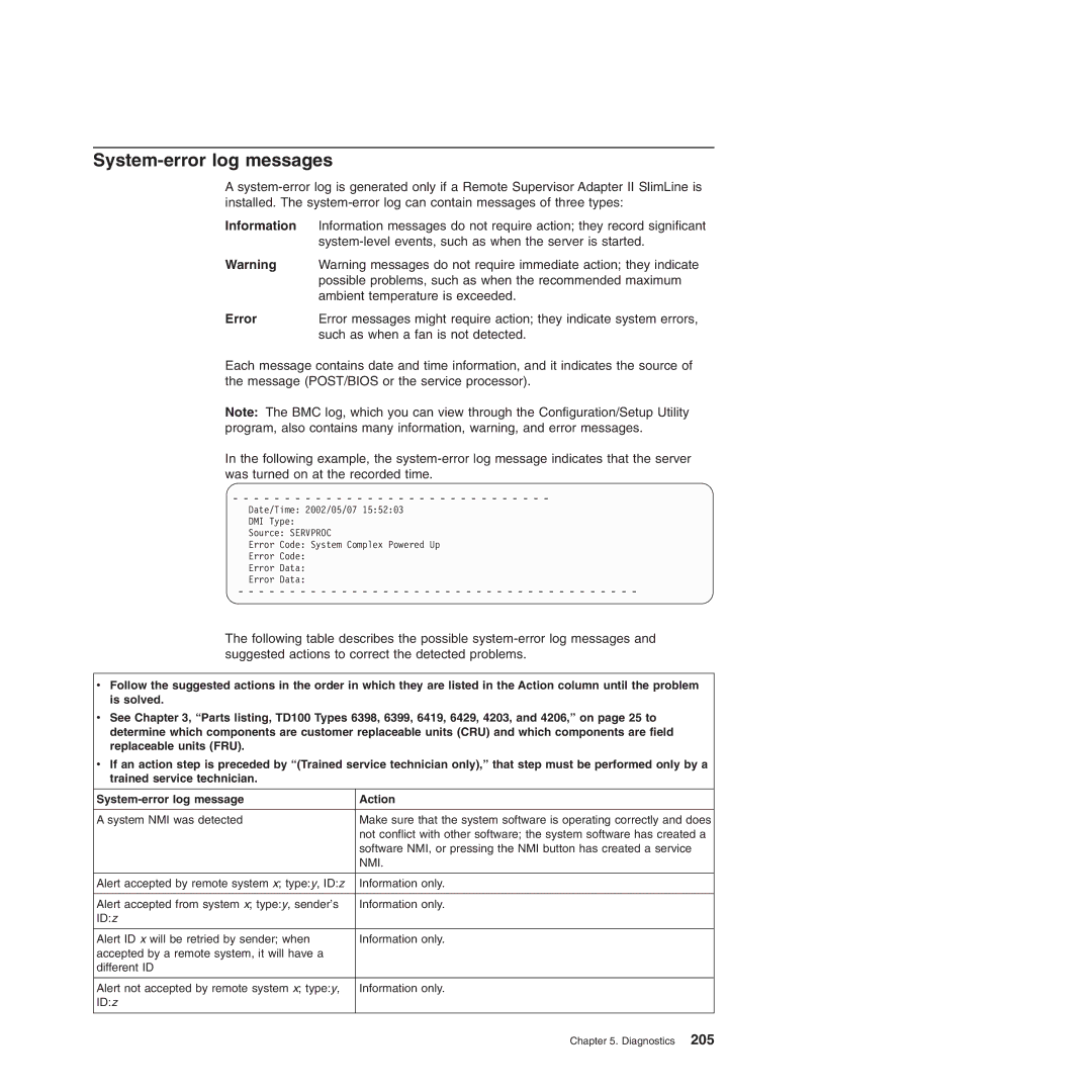 Lenovo TD100X manual System-error log messages, Information, Error 