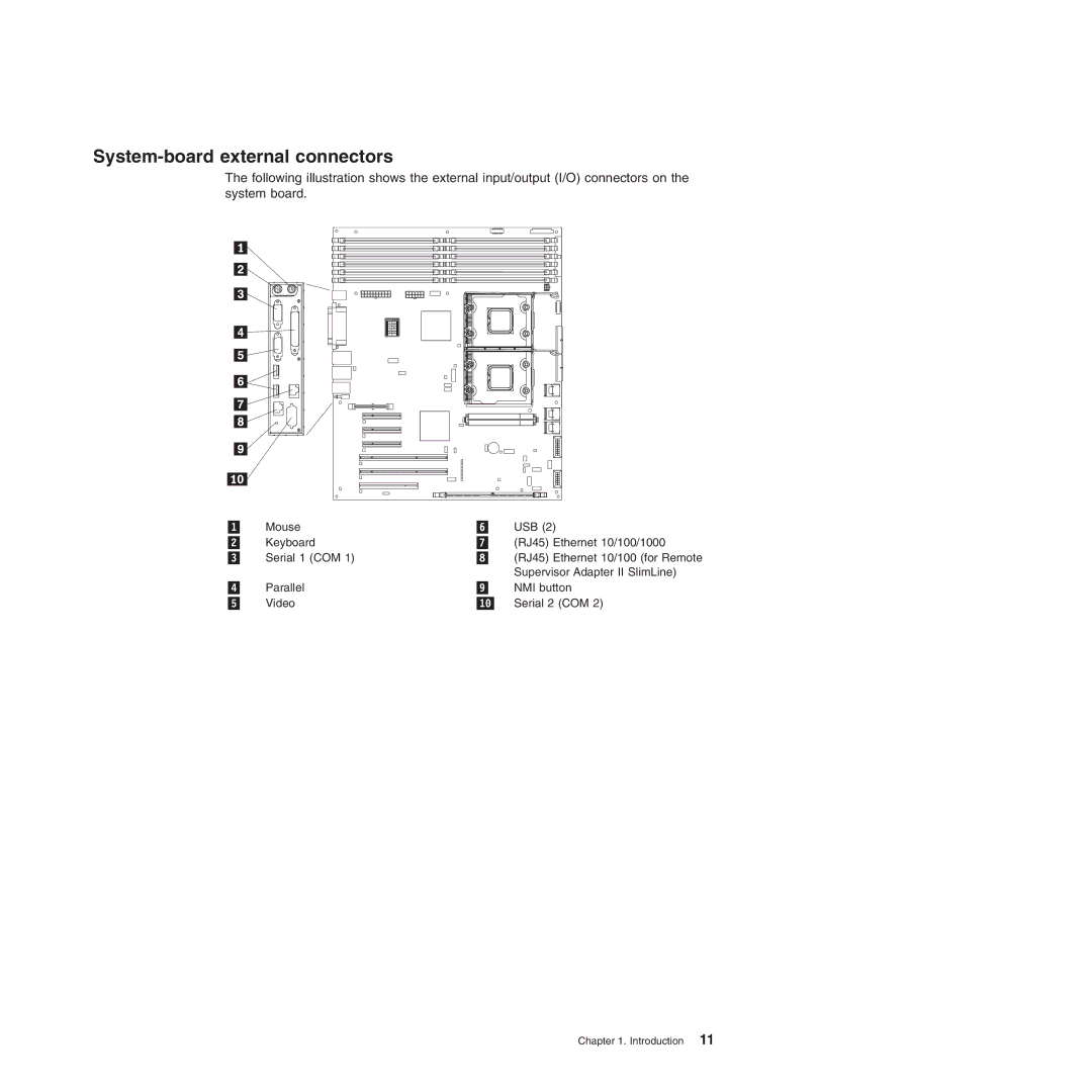 Lenovo TD100X manual System-board external connectors 