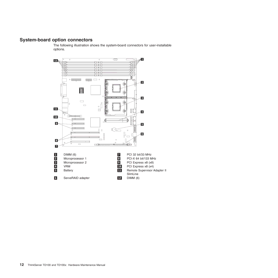 Lenovo TD100X manual System-board option connectors, Vrm 