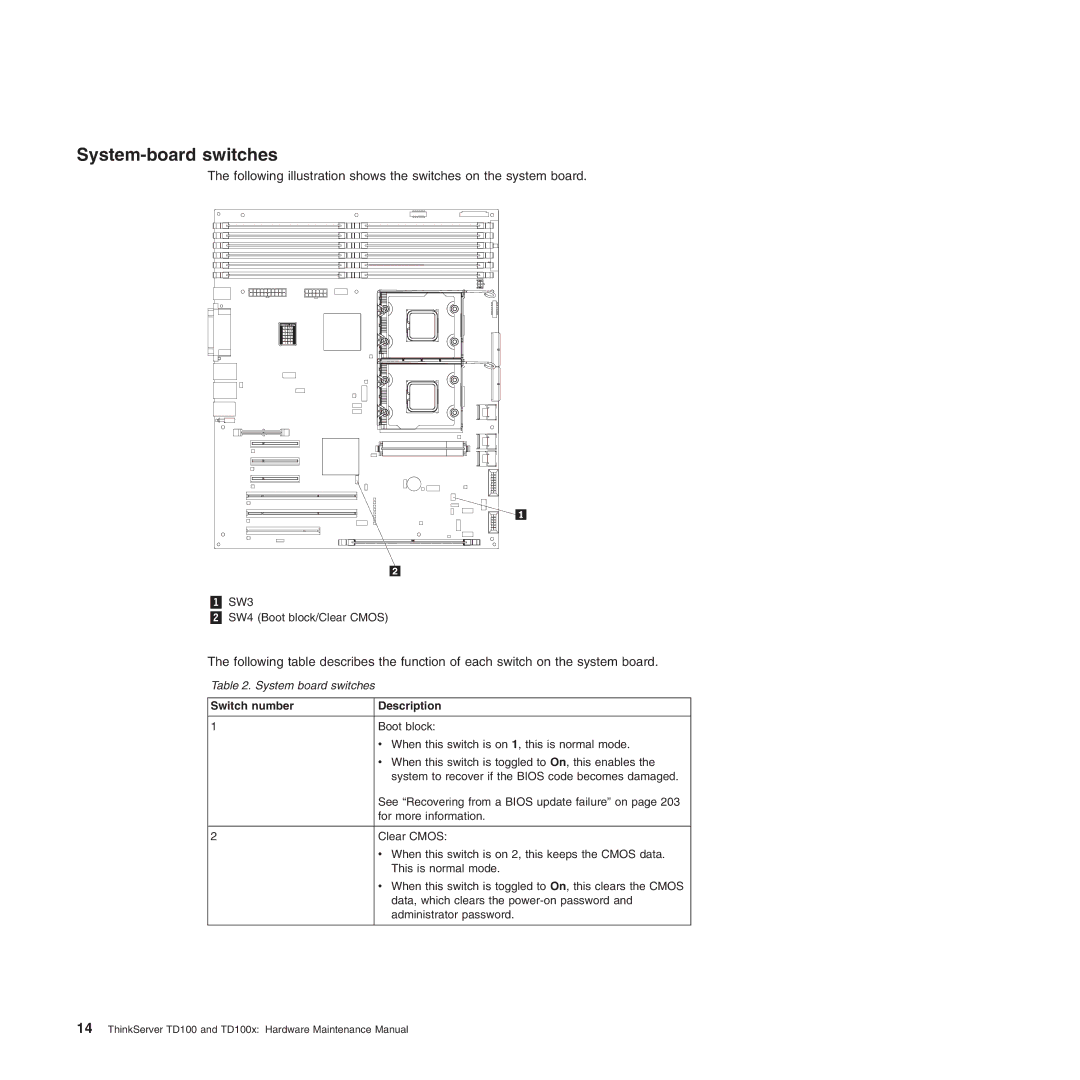 Lenovo TD100X manual System-board switches, Switch number Description 