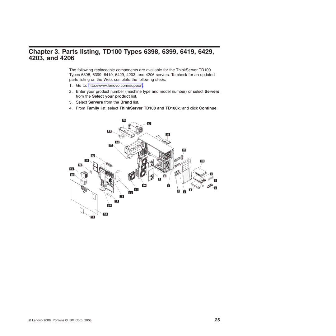 Lenovo TD100X manual Parts listing, TD100 Types 6398, 6399, 6419, 6429, 4203 