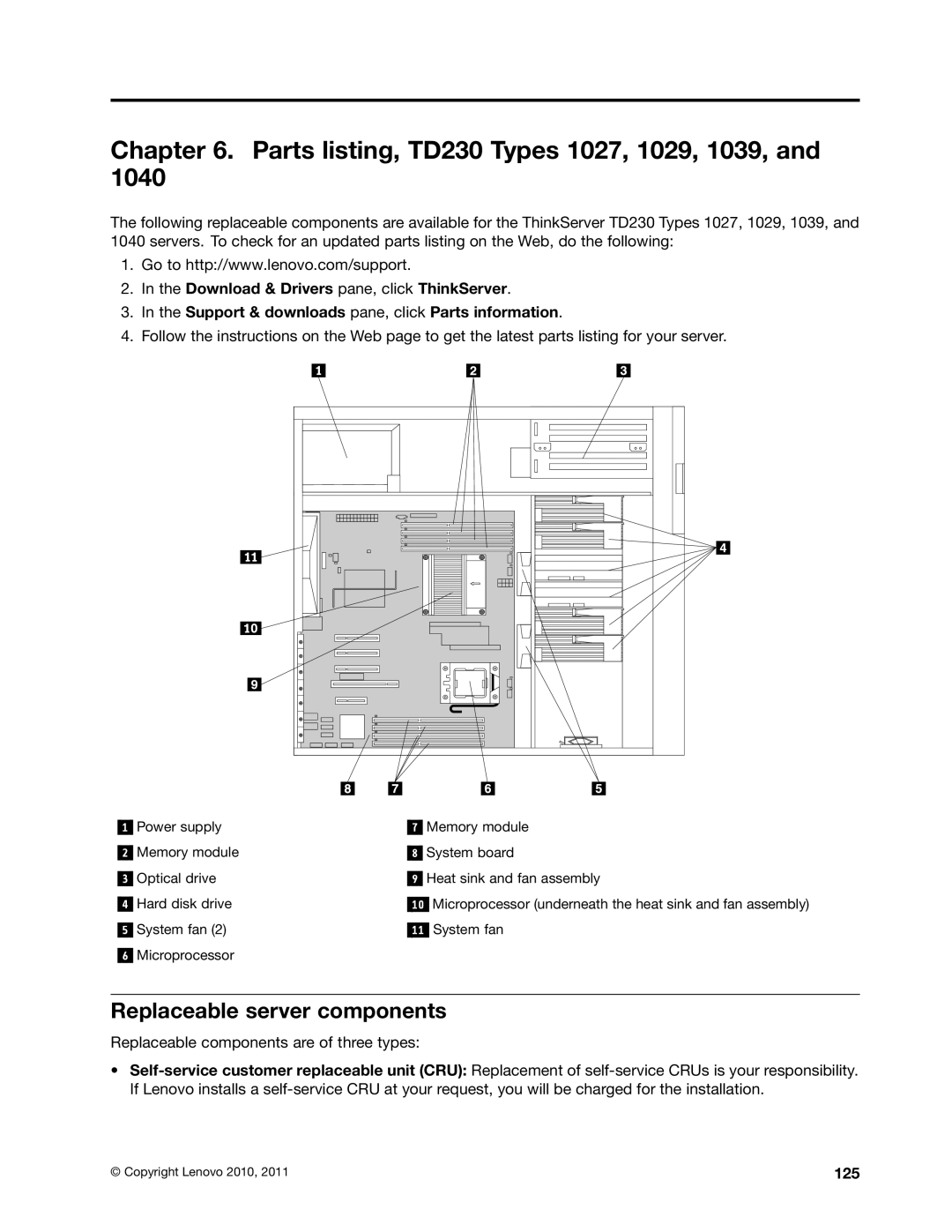 Lenovo TD230 manual Replaceable server components, 125 