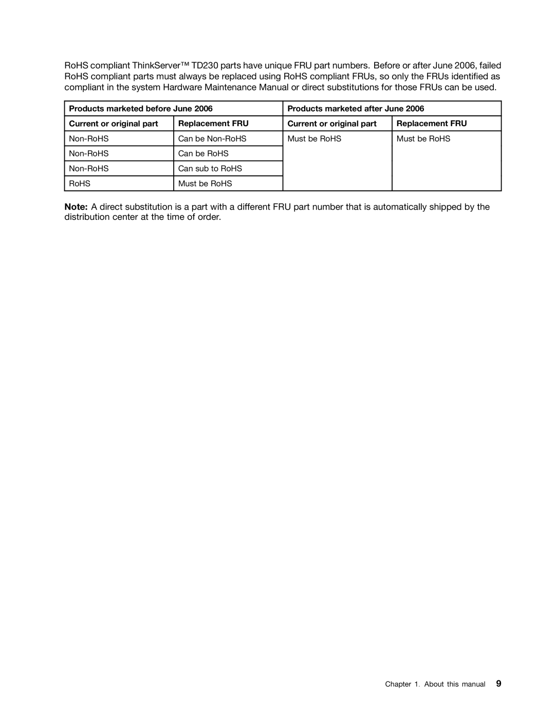 Lenovo TD230 About this manual 