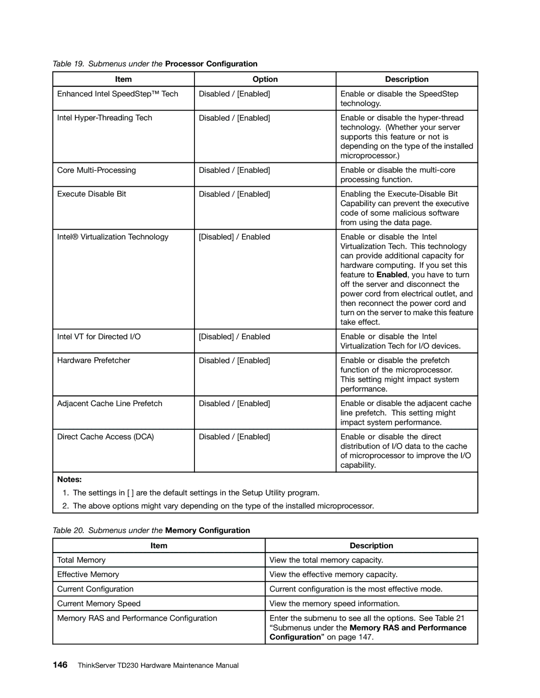 Lenovo TD230 manual Submenus under the Memory RAS and Performance 