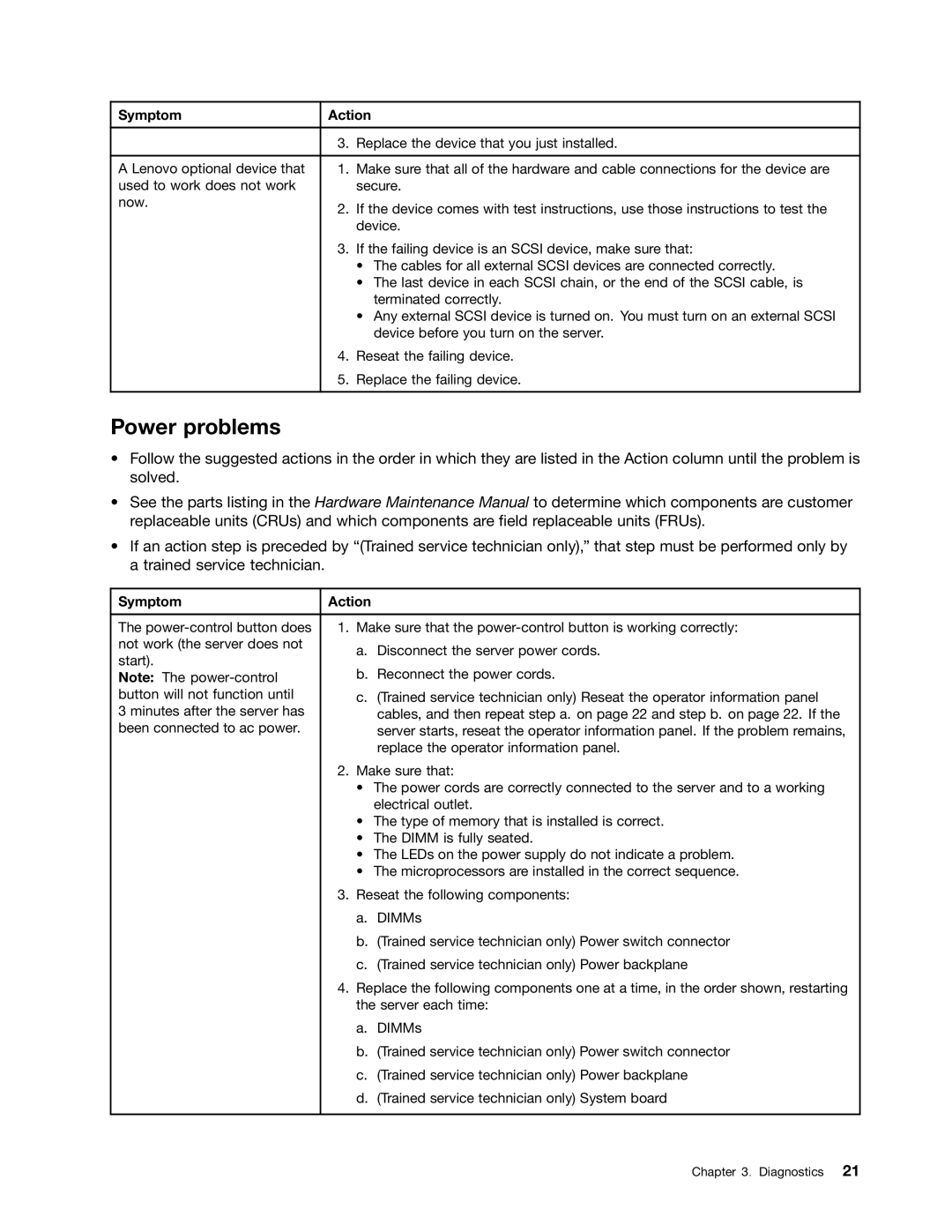 Lenovo TD230 manual Power problems 