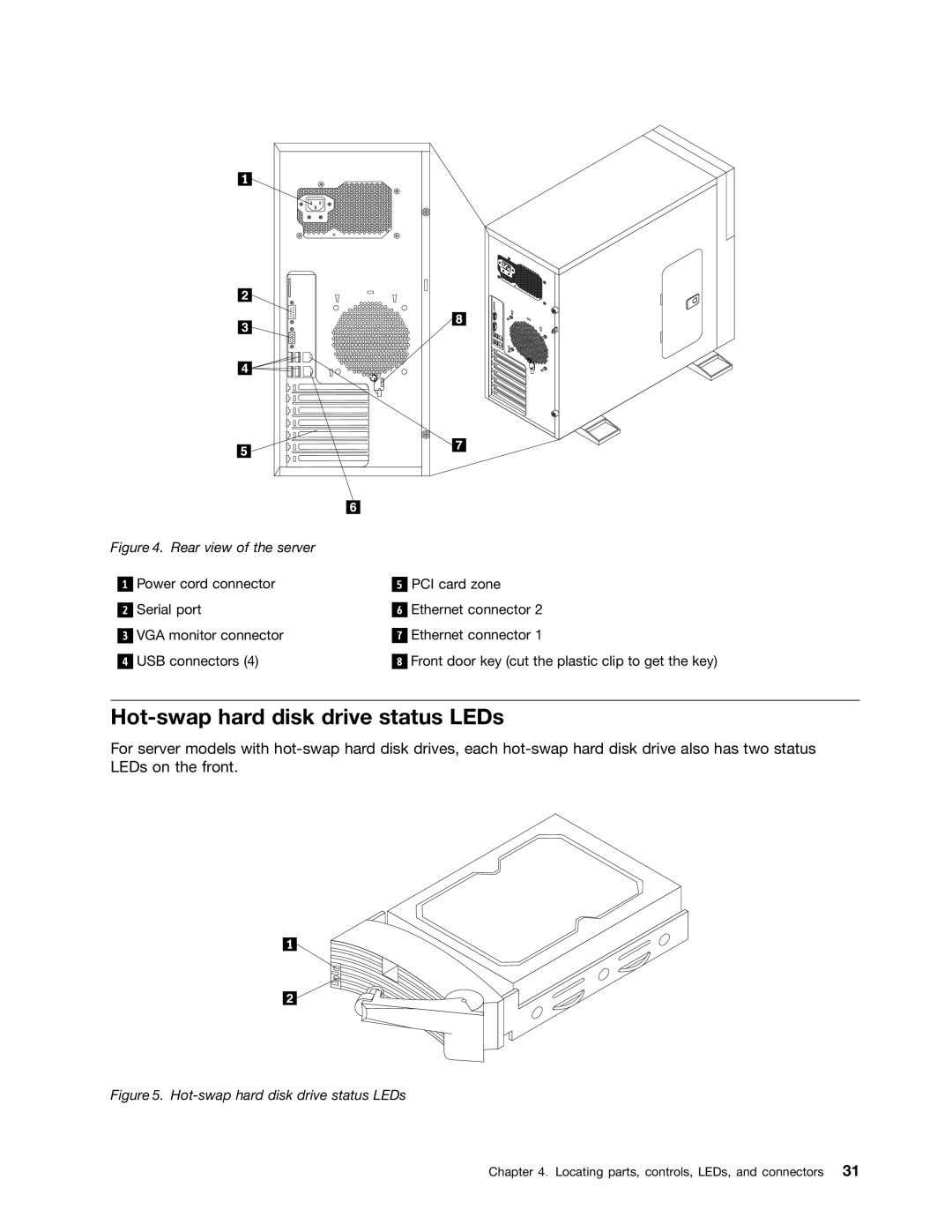 Lenovo TD230 manual Hot-swap hard disk drive status LEDs, Rear view of the server 