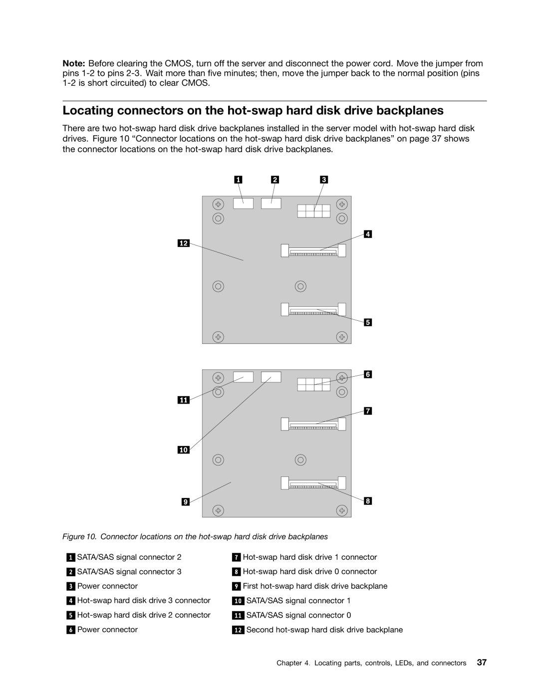 Lenovo TD230 manual Locating parts, controls, LEDs, and connectors 