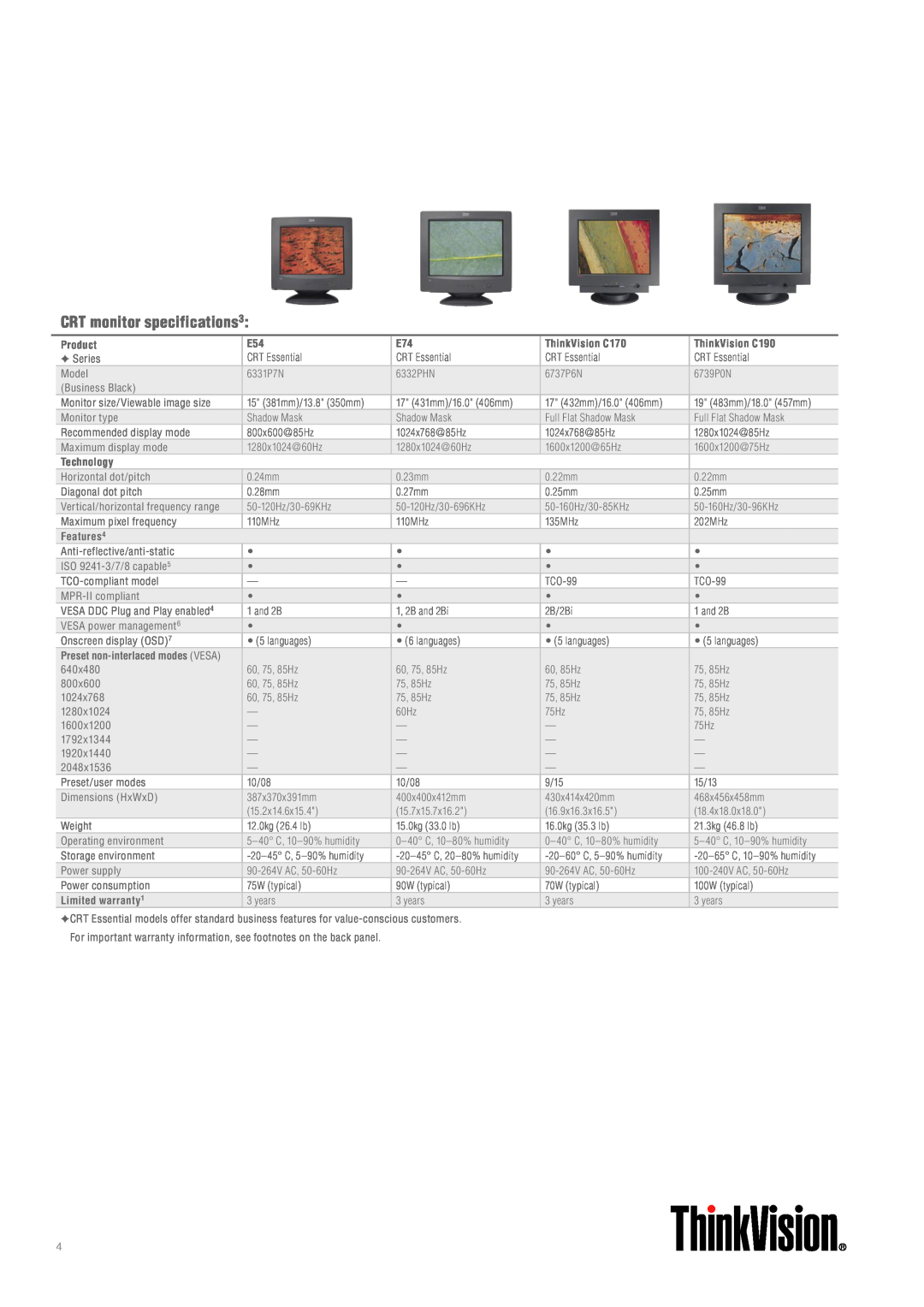 Lenovo manual CRT monitor specifications3, Product, ThinkVision C170, ThinkVision C190, Technology, Features4 