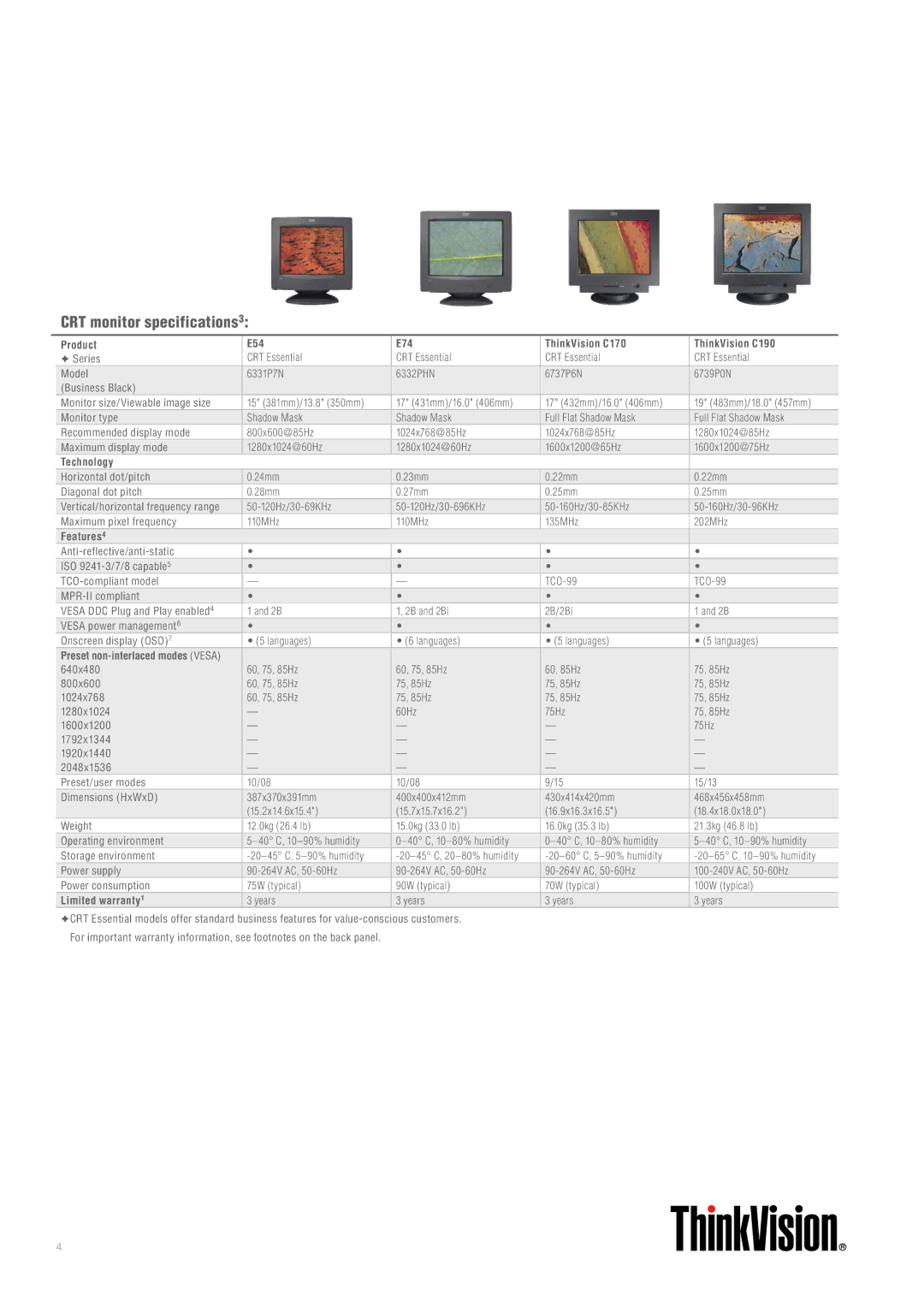 Lenovo ThinkVision manual CRT monitor specifications3 