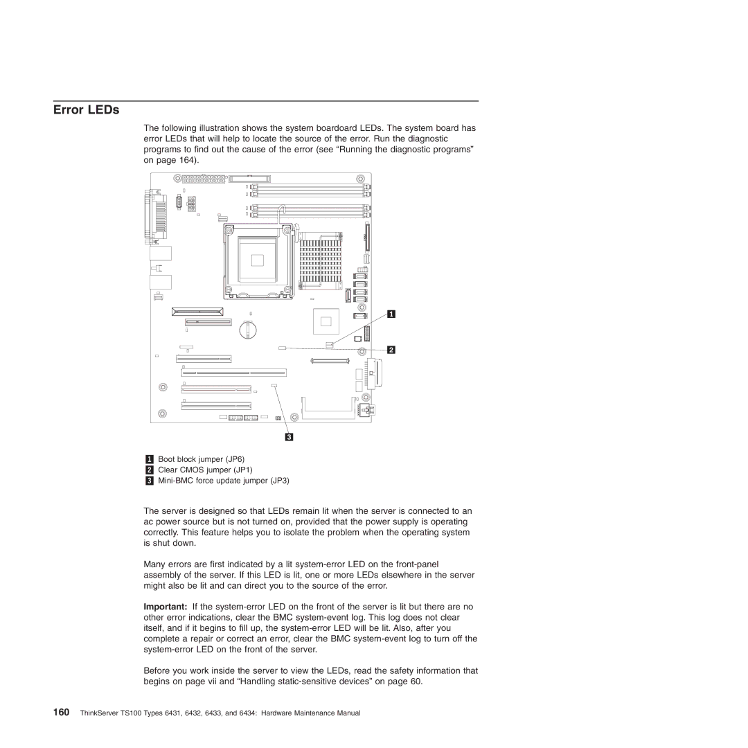 Lenovo 6431, TS100, 6434, 6432, 6433 manual Error LEDs 