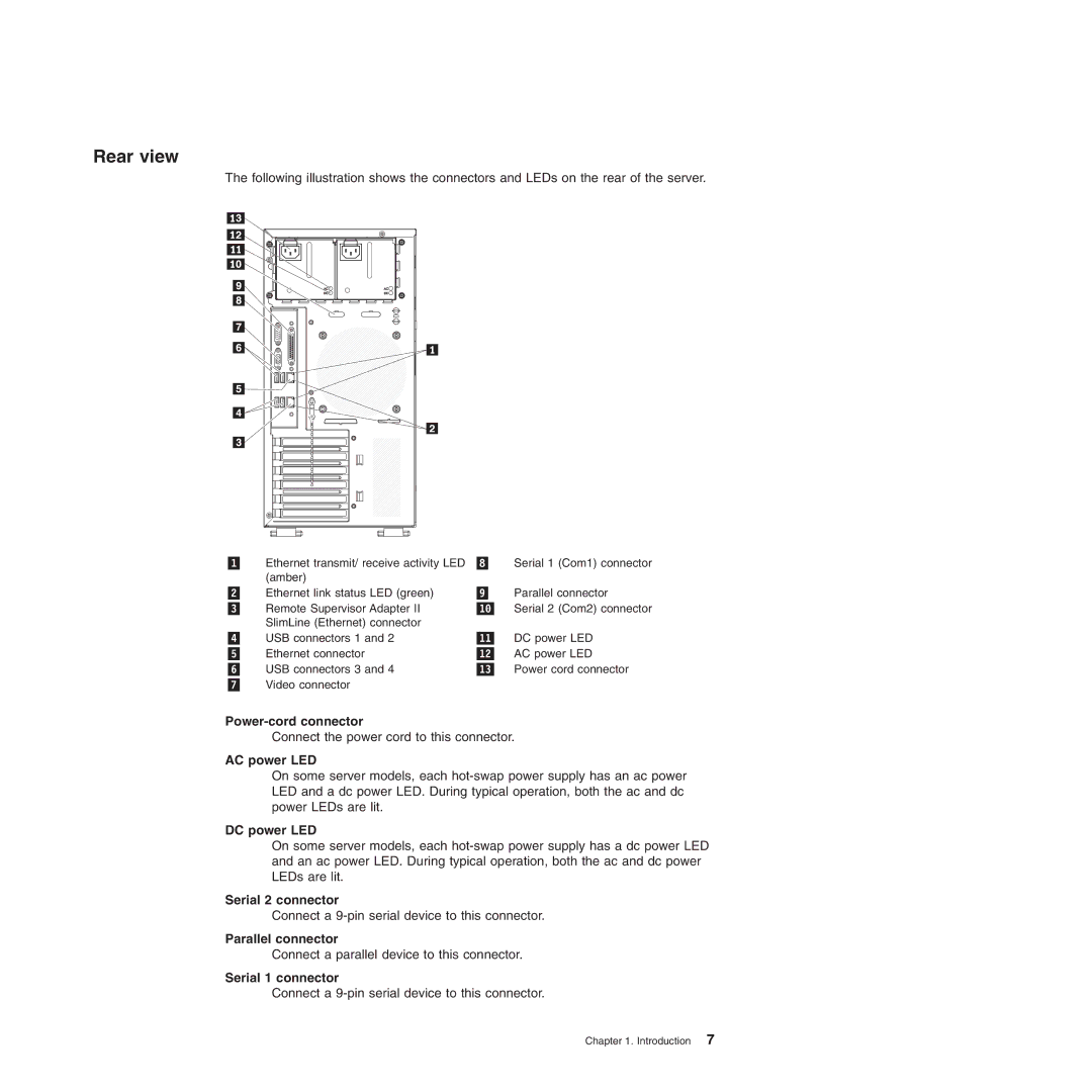 Lenovo TS100, 6434, 6432, 6431, 6433 manual Rear view 