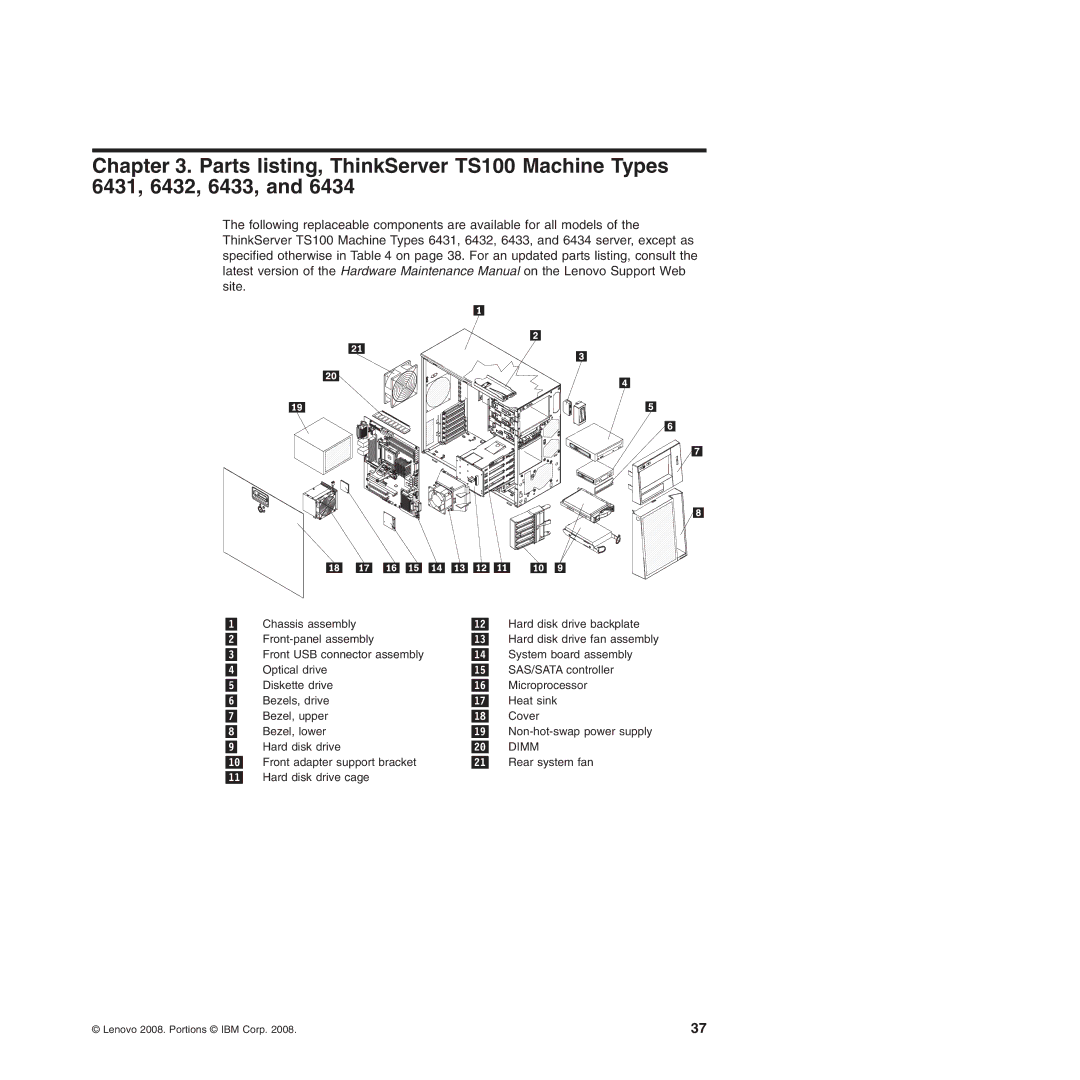 Lenovo TS100, 6434, 6432, 6431, 6433 manual Dimm 