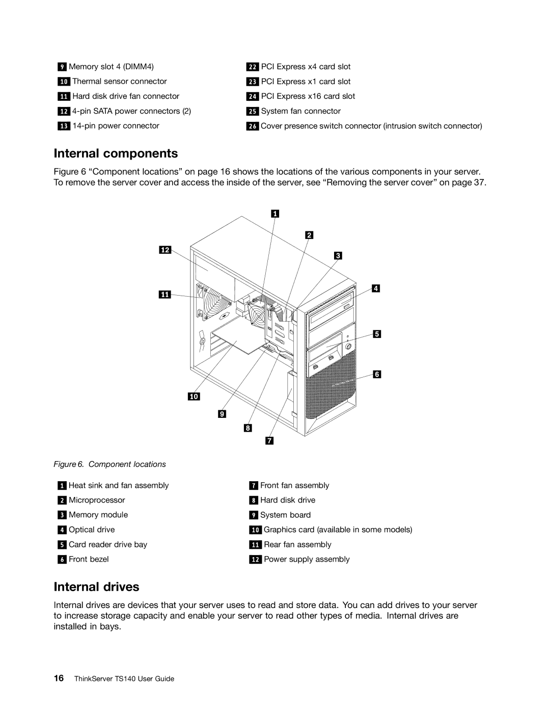 Lenovo TS140 manual Internal components, Internal drives 